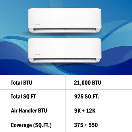 Product specifications for DIY ductless mini split MrCool air conditioner 27K BTU 2.25-Ton 2-Zone (9K + 12K)