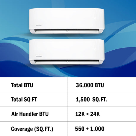 Product specifications for DIY ductless mini split MrCool air conditioner 36K BTU 3-Ton 2-Zone (12K + 24K)