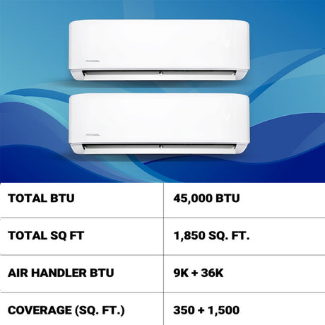 Product specifications for DIY ductless mini split MrCool air conditioner 48K BTU 4-Ton 2-Zone (9K + 36K)