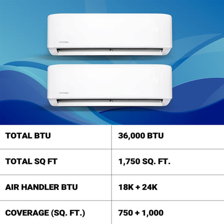 Product specifications for DIY ductless mini split MrCool air conditioner 48K BTU 4-Ton 2-Zone (18K + 24K) 