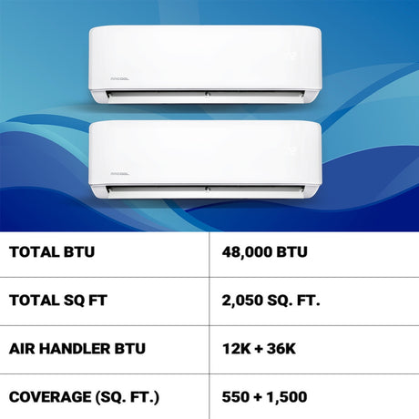 Product specifications for DIY ductless mini split MrCool air conditioner 48K BTU 4-Ton 2-Zone (12K + 36K) 
